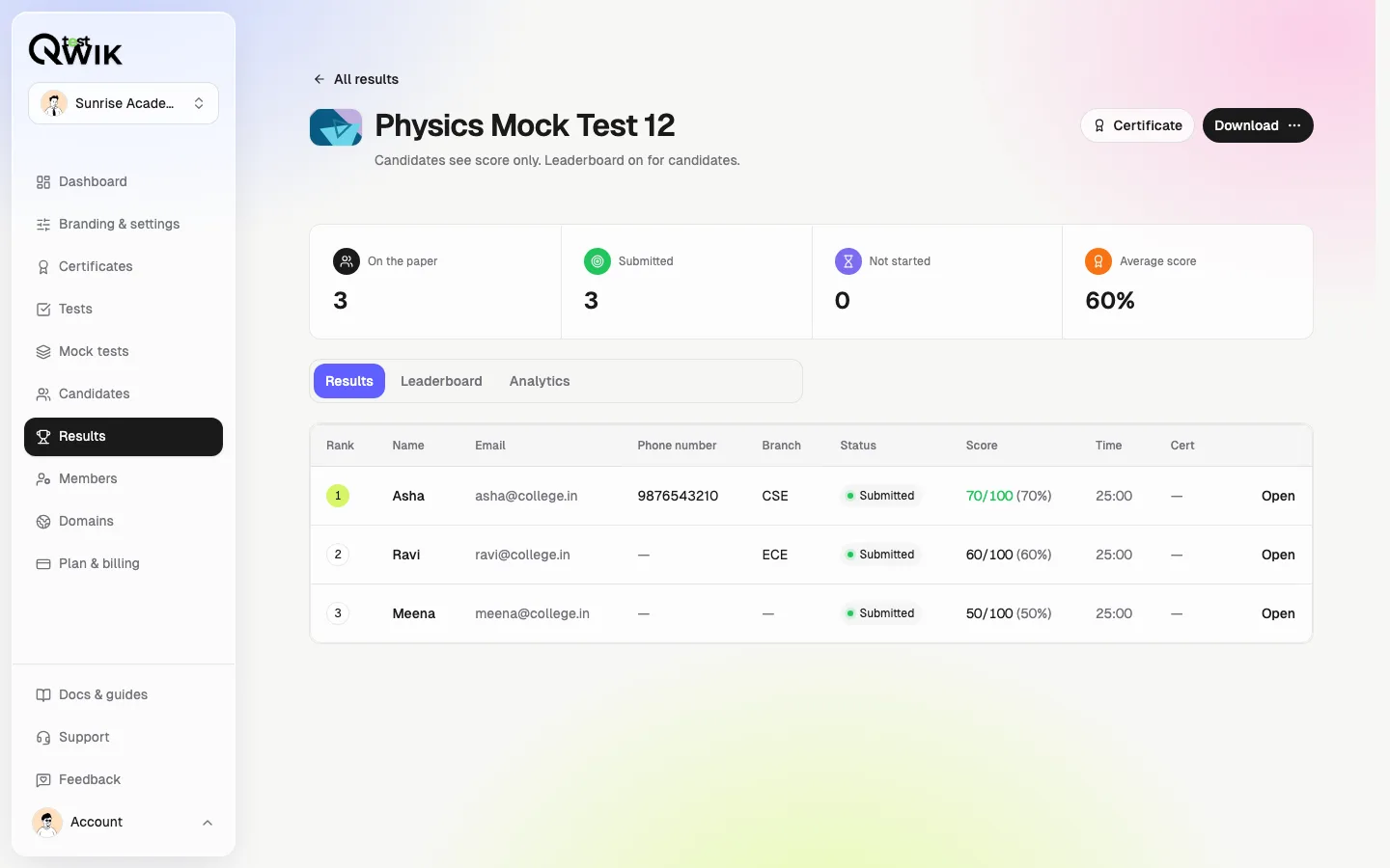 Test results in Qwiktest with Phone number and Branch columns after Email, and a dash where a student left a field out